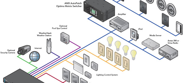 ����� ���